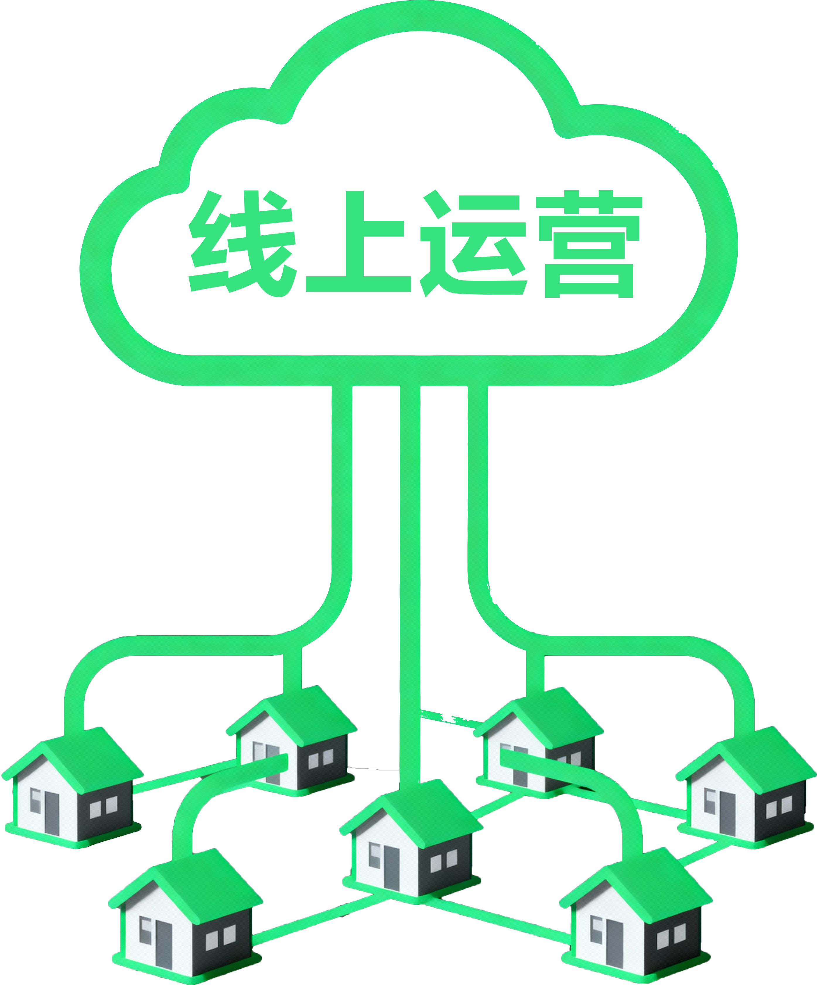 线上运营网络